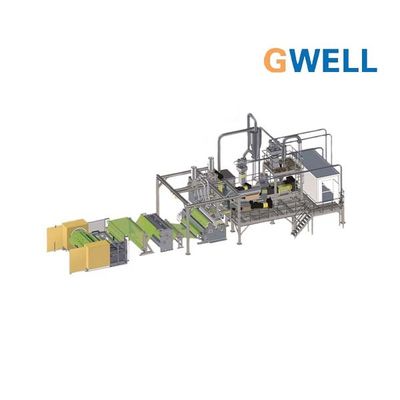 Mua Dây chuyền ép đùn màng ô tô bằng kính ô tô tòa nhà PVB 2000 - 3500mm online manufacture
