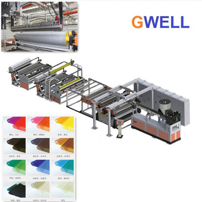 Mua Máy sản xuất phim PVB Cast Máy làm phim thủy tinh PVB để xây dựng phim thủy tinh ô tô online manufacture